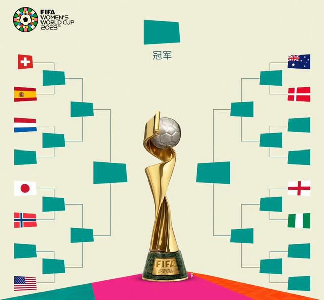 2024巴黎奥运会电视节目影院直播启动 2024-07-22 7月22日，“影院看奥运”——总台2024年巴黎奥运会电视节目影院直播启动仪式在北京举行。